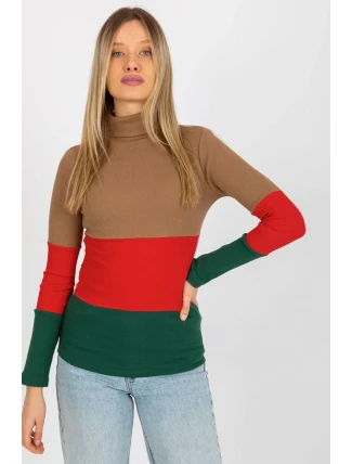 Rolák model 176797 Relevantnosť