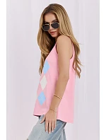Top model 228058 Relevantnosť