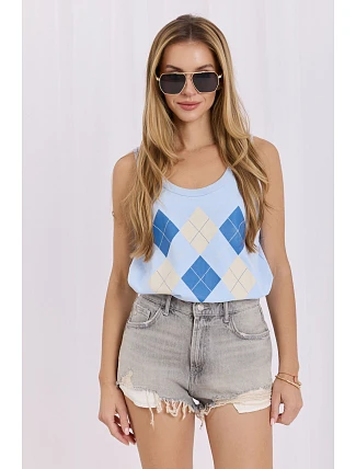 Top model 228055 Relevantnosť