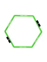 Koordinačná sieť HMS SKR06