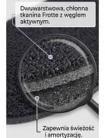 Corbby FROTTE BLACK Active Carbon vložky Corbby FROTTE BLACK Active Carbon vložky