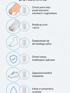 CORBBY Tube Gel Ochranný gél na prsty