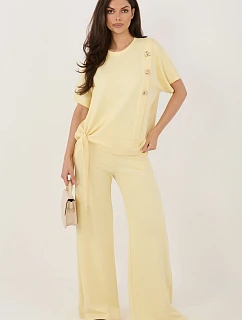 Model súpravy 226138 Relevantnosť